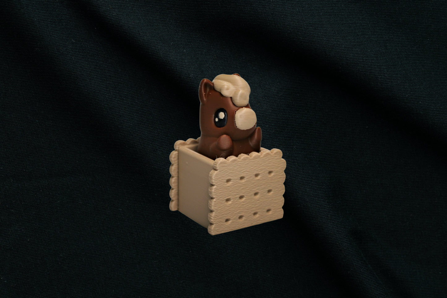 Miscellaneous Clickers